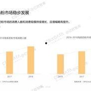2019国产在线,匠心独运，精彩纷呈